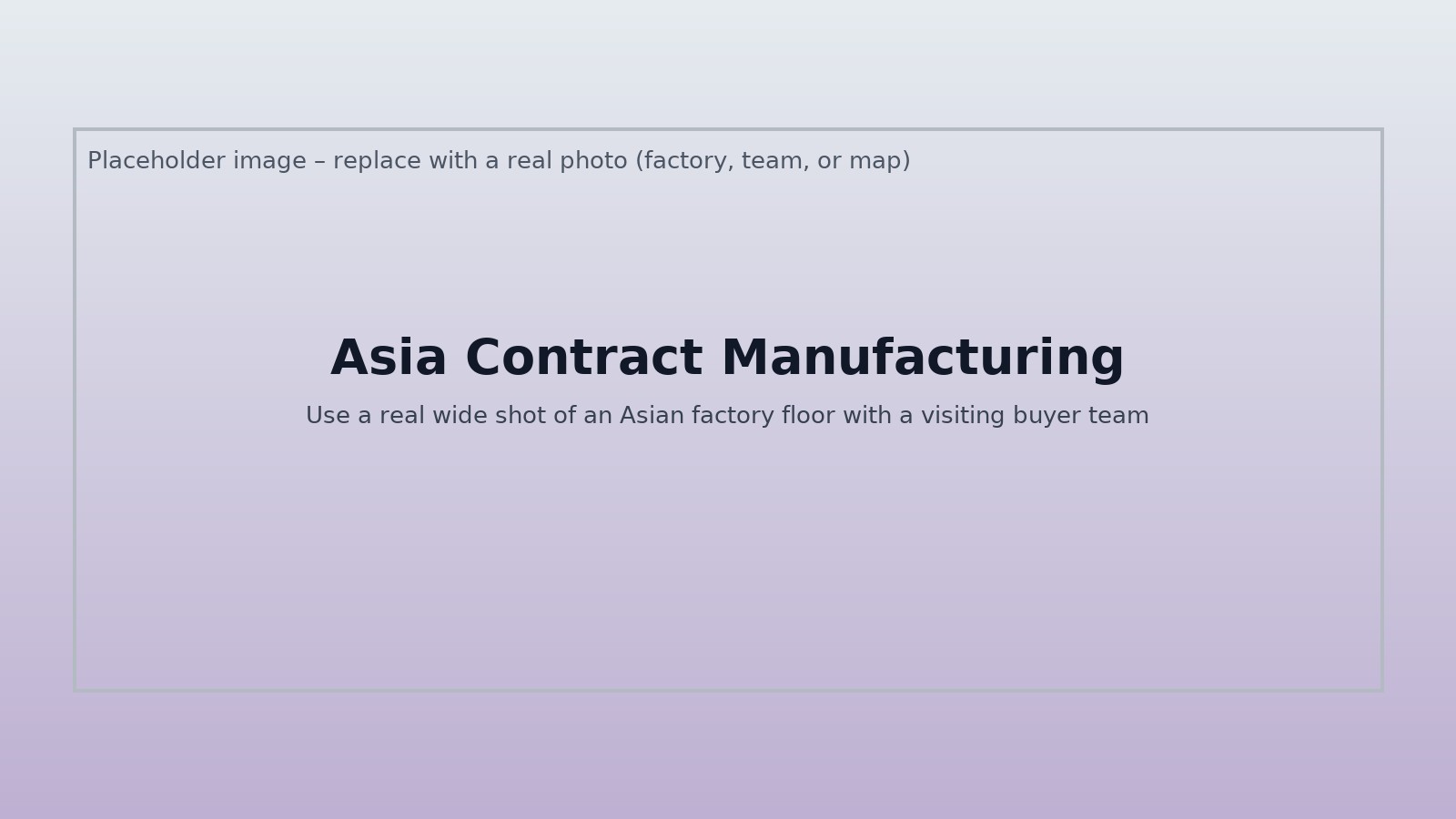 Placeholder: Asian factory floor with visiting buyers and engineers
