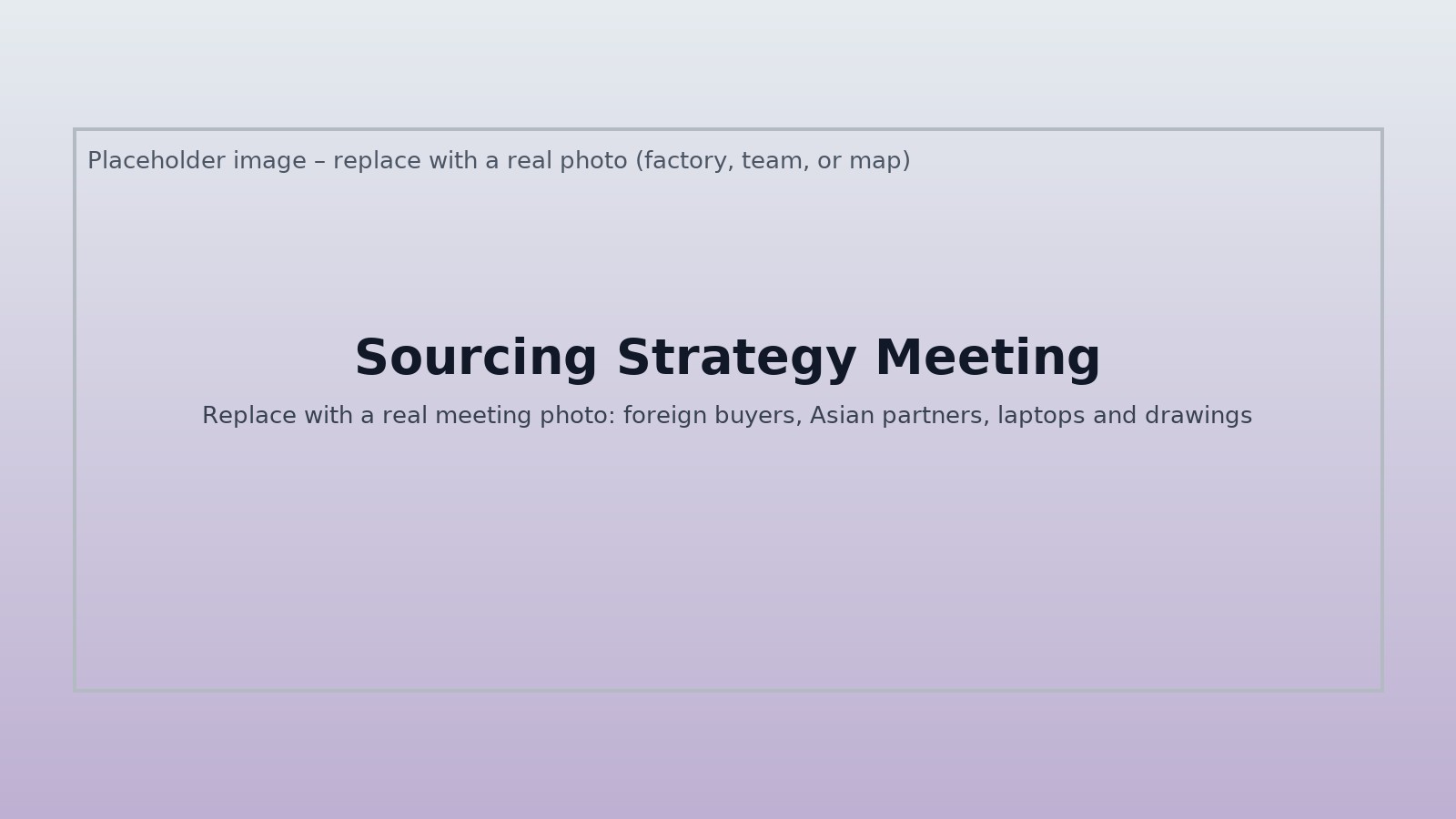 Placeholder: sourcing team meeting with Asian partners around a table